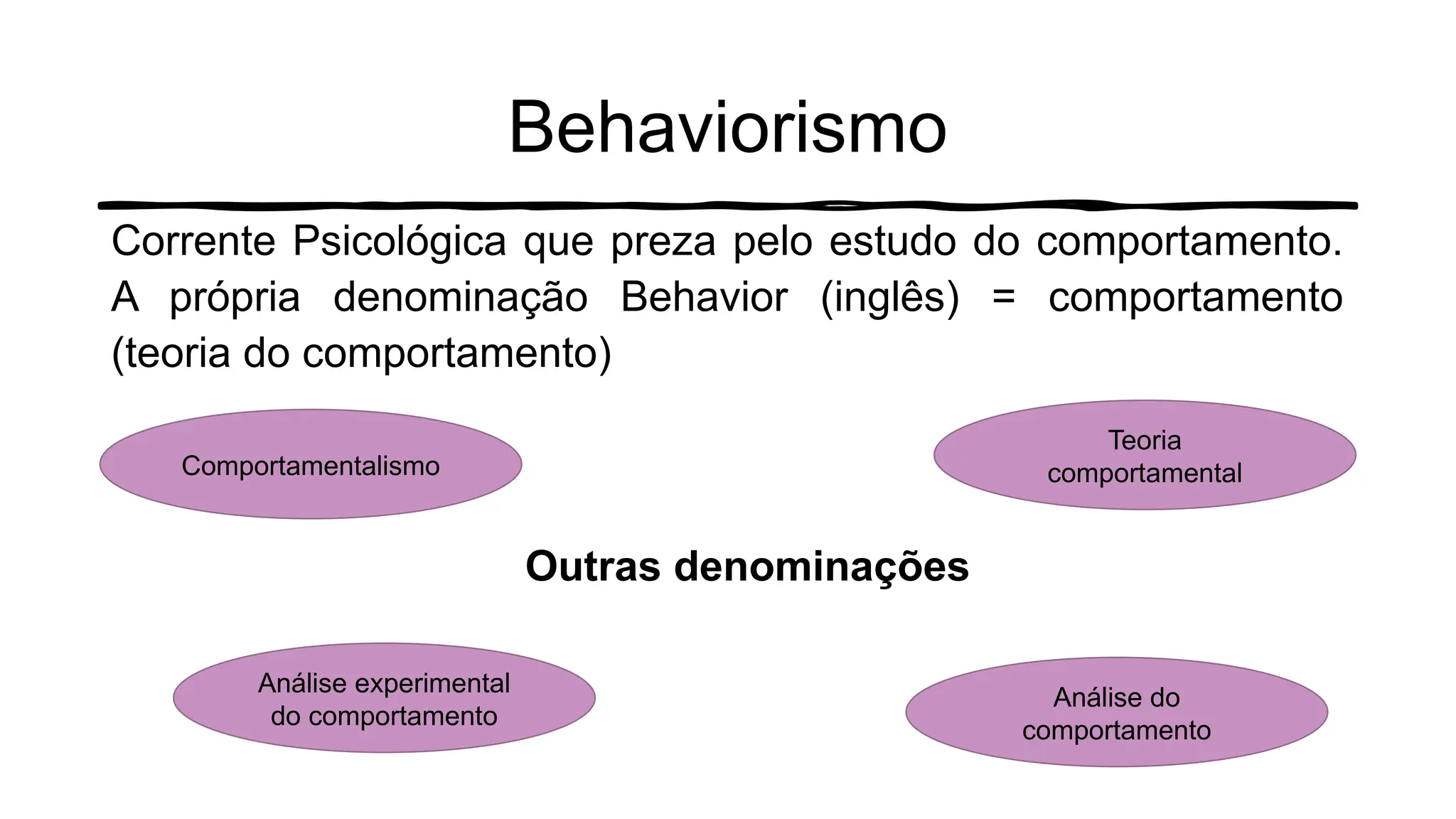 Behaviorismo
Corrente Psicológica que preza pelo estudo do comportamento.
A própria denominação Behavior (inglês) = comportamento
(teoria do comportamento)
Outras denominações
Comportamentalismo
Análise experimental
do comportamento
Teoria
comportamental
Análise do
comportamento
 
