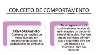 CONCEITO DE COMPORTAMENTO
COMPORTAMENTO:
Conjunto de reações ou
respostas que um
organismo apresenta as
estimulações do ambiente;
Todo organismo está
continuamente recebendo
estimulações do ambiente
e reagindo a elas. Por isso
que os cientistas afirmam
que o organismo vive em
um processo de
“interação” com seu
ambiente.
 