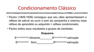 Condicionamento Clássico
• Pavlov (1849-1936) conseguiu que seu cães apresentassem o
reflexo de salivar ao ouvir o som da campainha e chamou esse
reflexo de aprendido ou adquirido = reflexo condicionado;
• Pavlov exibiu seus resultados a grupos de cientistas:
Esquema
S1(incondicionado)
Alimento________R1(incondicionada)
salivação
S2(condicionado)
Som___________R2(condicionada)
salivação
 