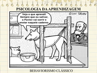 PSICOLOGIA DA APRENDIZAGEM

BEHAVIORISMO CLÁSSICO

 