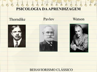 PSICOLOGIA DA APRENDIZAGEM
Thorndike

Pavlov

Watson

BEHAVIORISMO CLÁSSICO

 