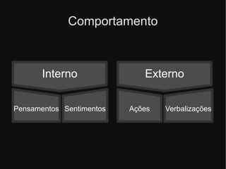 Behaviorismo x Análise Experimental do Comportamento