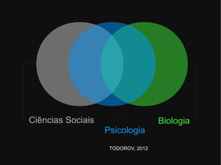 Behaviorismo x Análise Experimental do Comportamento