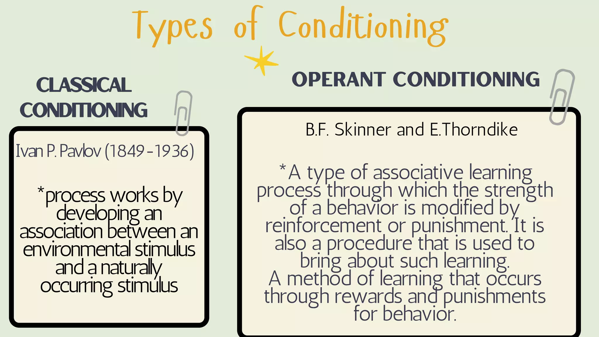 Classical
Conditioning
Operant conditioning
IvanP.Pavlov(1849-1936)
*A type of associative learning
process through which the strength
of a behavior is modified by
reinforcement or punishment. It is
also a procedure that is used to
bring about such learning.
A method of learning that occurs
through rewards and punishments
for behavior.
Types of Conditioning
*processworksby
developingan
associationbetweenan
environmentalstimulus
andanaturally
occurringstimulus
B.F. Skinner and E.Thorndike
 