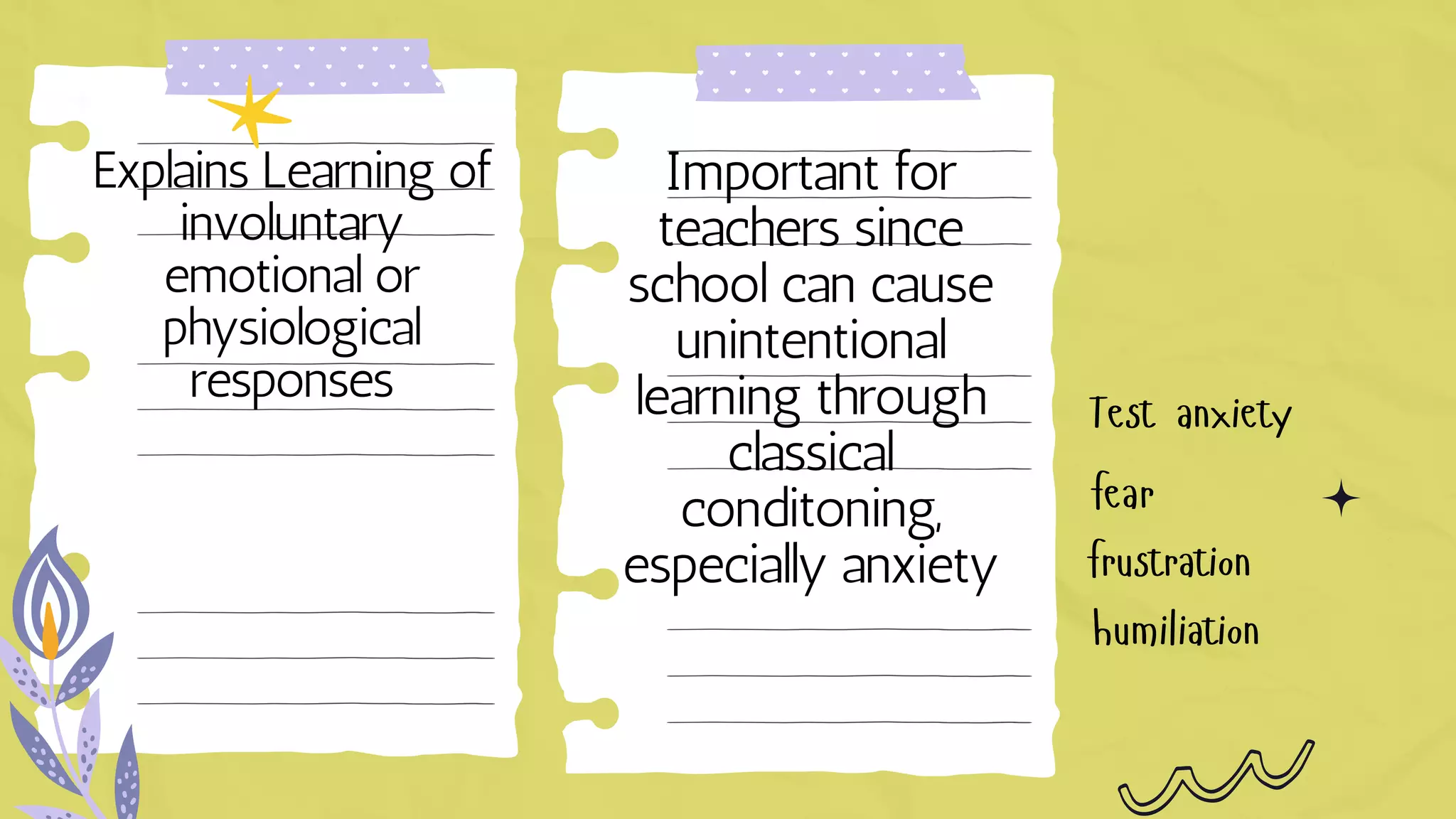 Explains Learning of
involuntary
emotional or
physiological
responses
Important for
teachers since
school can cause
unintentional
learning through
classical
conditoning,
especially anxiety
Test anxiety
fear
frustration
humiliation
 