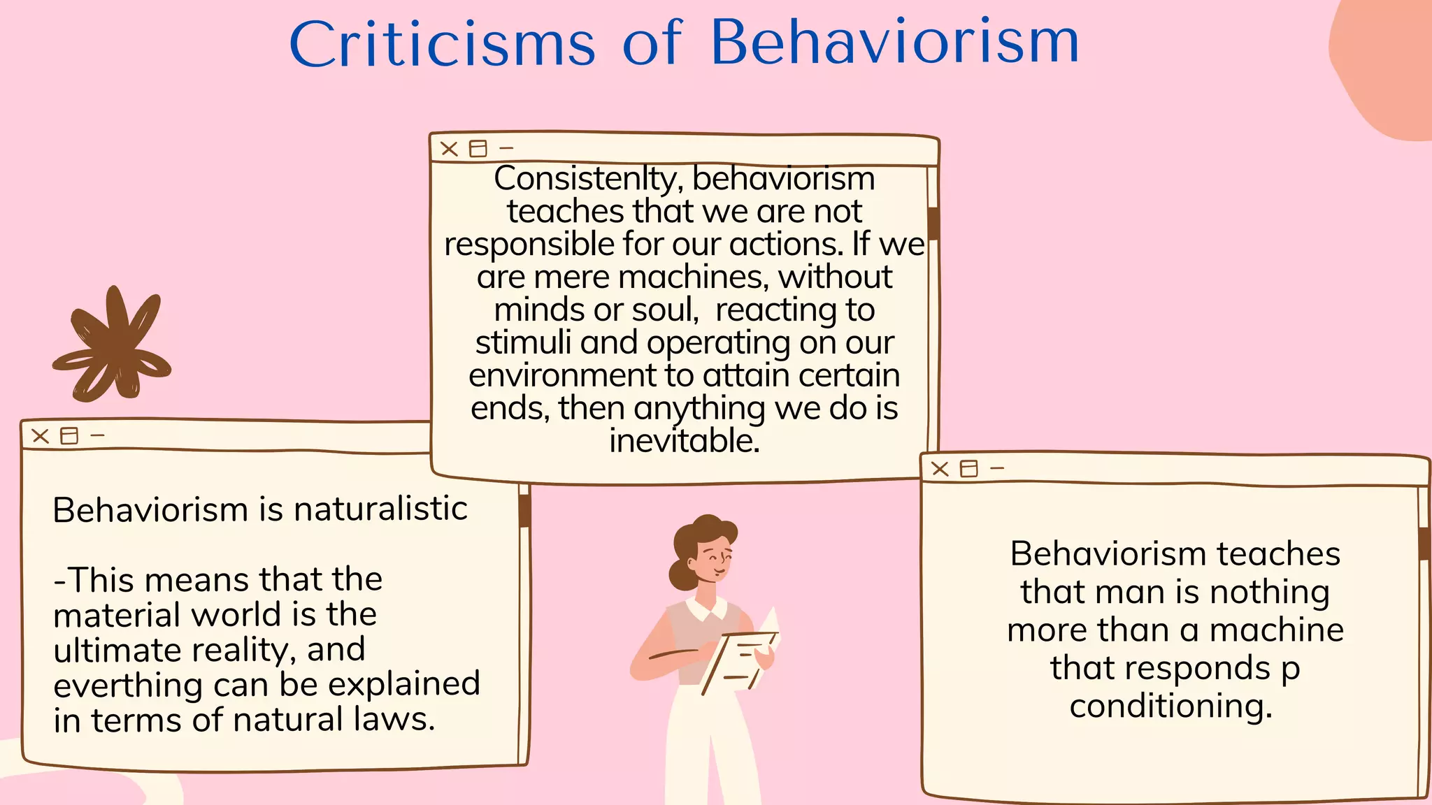 Criticisms of Behaviorism
Behaviorism is naturalistic
-This means that the
material world is the
ultimate reality, and
everthing can be explained
in terms of natural laws.
Behaviorism teaches
that man is nothing
more than a machine
that responds p
conditioning.
Consistenlty, behaviorism
teaches that we are not
responsible for our actions. If we
are mere machines, without
minds or soul, reacting to
stimuli and operating on our
environment to attain certain
ends, then anything we do is
inevitable.
 