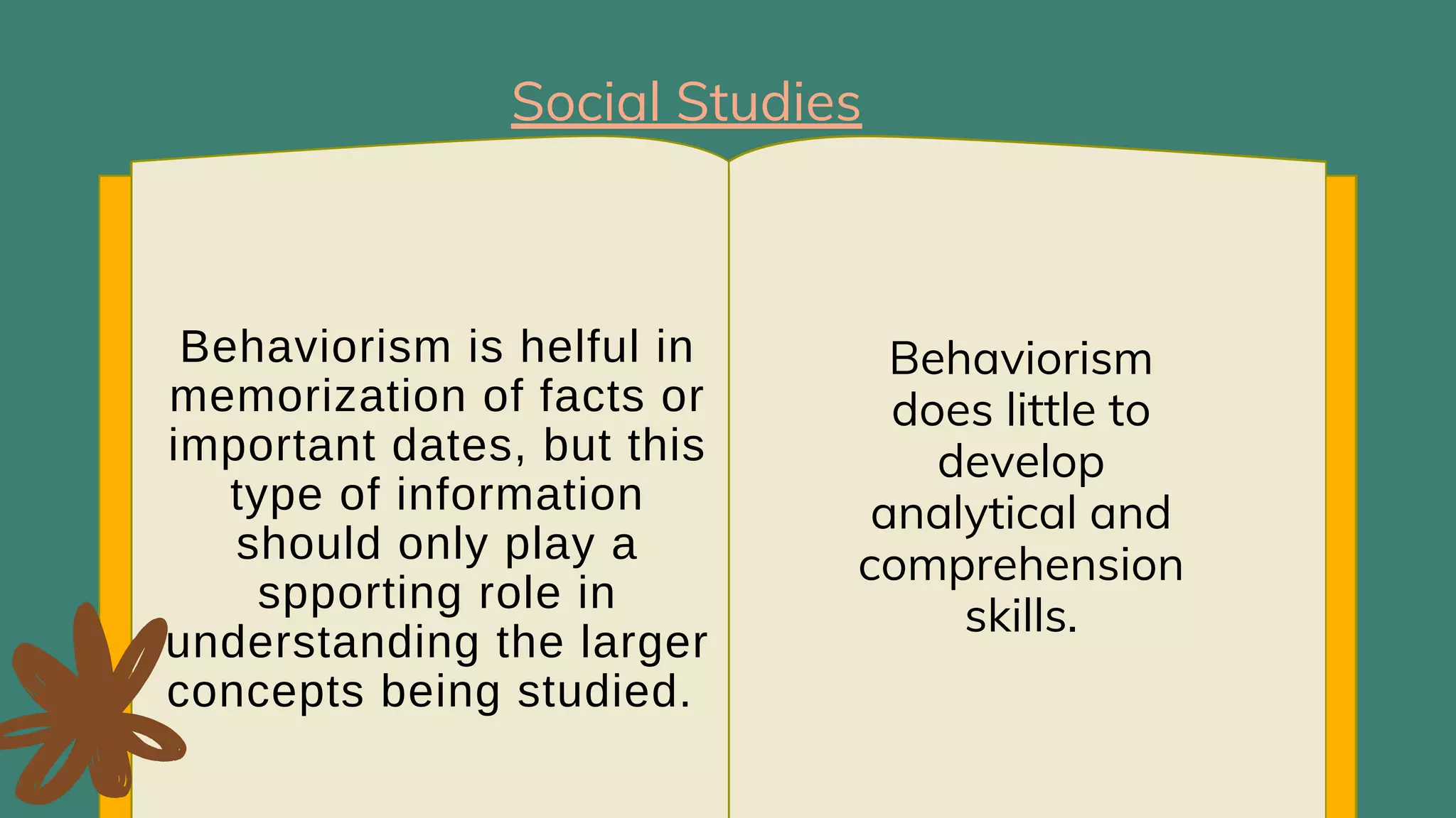 Behaviorism is helful in
memorization of facts or
important dates, but this
type of information
should only play a
spporting role in
understanding the larger
concepts being studied.
Behaviorism
does little to
develop
analytical and
comprehension
skills.
Social Studies
 