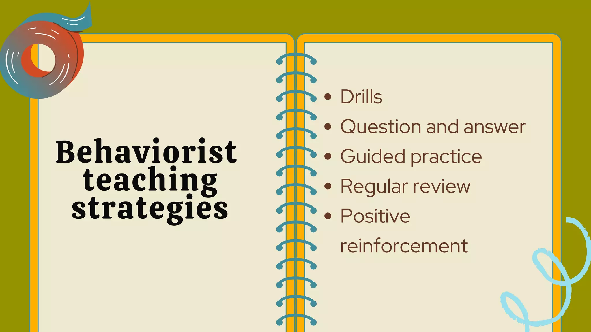 Behaviorist
teaching
strategies
Drills
Question and answer
Guided practice
Regular review
Positive
reinforcement
 