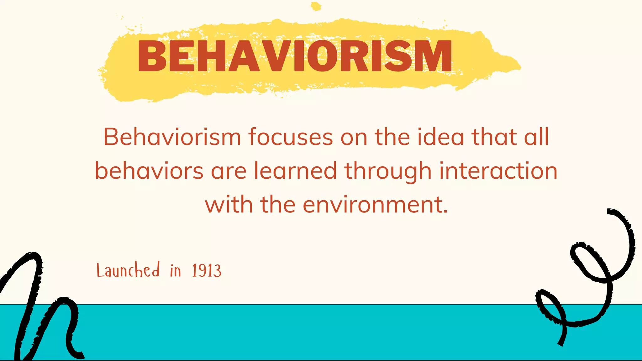 BEHAVIORISM
Behaviorism focuses on the idea that all
behaviors are learned through interaction
with the environment.
Launched in 1913
 
