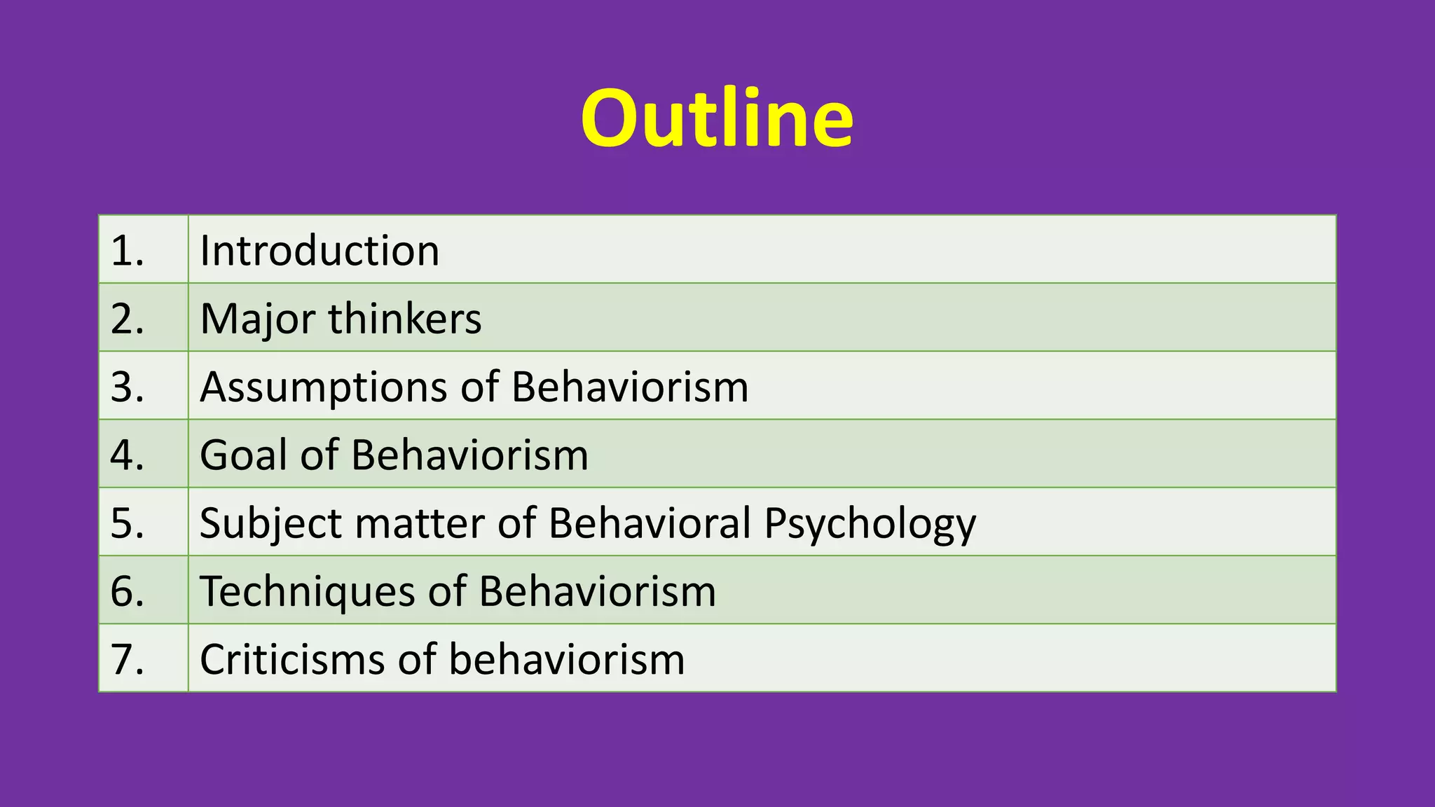 Outline
1. Introduction
2. Major thinkers
3. Assumptions of Behaviorism
4. Goal of Behaviorism
5. Subject matter of Behavioral Psychology
6. Techniques of Behaviorism
7. Criticisms of behaviorism
 
