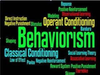 Behaviorism theory 