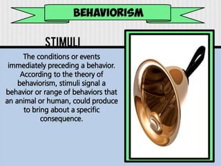 Behaviorism vocab