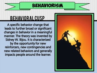 Behaviorism vocab