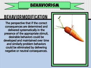 Behaviorism vocab