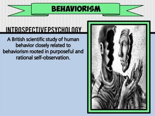 Behaviorism vocab