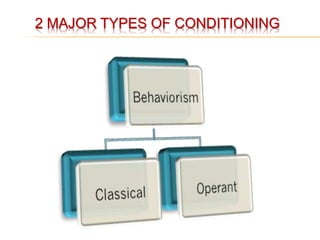 2 MAJOR TYPES OF CONDITIONING
 