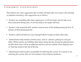 T A S K F O R C E   S U G G E S T I O N S


  The taskforce has some suggestions that we think will help make our system work and help
  us maintain consistency. Our suggestions are as follows:

  • Teachers use something other than a paper pass; it will last longer and not take away
    from instruction during class. It will also help us save paper and time.

  • Teachers walk around the SLC and the common areas of the building during the first 10
    minutes of their planning period.

  • Teachers submit all behavior issues through Infinite Campus to help collect data.

  • Administrators help monitor common areas, such as: cafeteria, parking lot, and gym
    lobby. While teachers are fulfilling other duties during the day, having the administrators
    monitor those areas will be an added precaution to prevent students from skipping class
    or loitering around at the end of the day.

  • Administrators hold teachers accountable for following this system. If everyone is not
    enforcing this system, then we will continue to have behavior problems.
                                                                                                  14
 