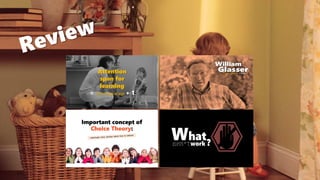 Attention
span for
learning
= chronological age + 1
z