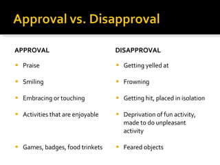 APPROVAL Praise Smiling Embracing or touching Activities that are enjoyable Games, badges, food trinkets DISAPPROVAL Getting yelled at Frowning Getting hit, placed in isolation Deprivation of fun activity, made to do unpleasant activity Feared objects 