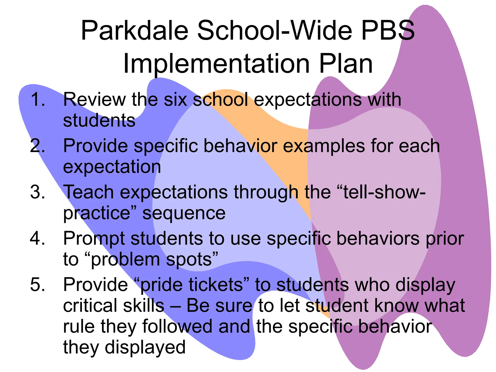 Parkdale School-Wide PBS
Implementation Plan
1. Review the six school expectations with
students
2. Provide specific behavior examples for each
expectation
3. Teach expectations through the “tell-show-
practice” sequence
4. Prompt students to use specific behaviors prior
to “problem spots”
5. Provide “pride tickets” to students who display
critical skills – Be sure to let student know what
rule they followed and the specific behavior
they displayed
 