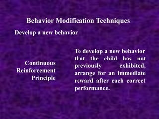 Behavior Modification Program Examples BEHAVIOR MODIFICATIONppt_241113_202432.pdf