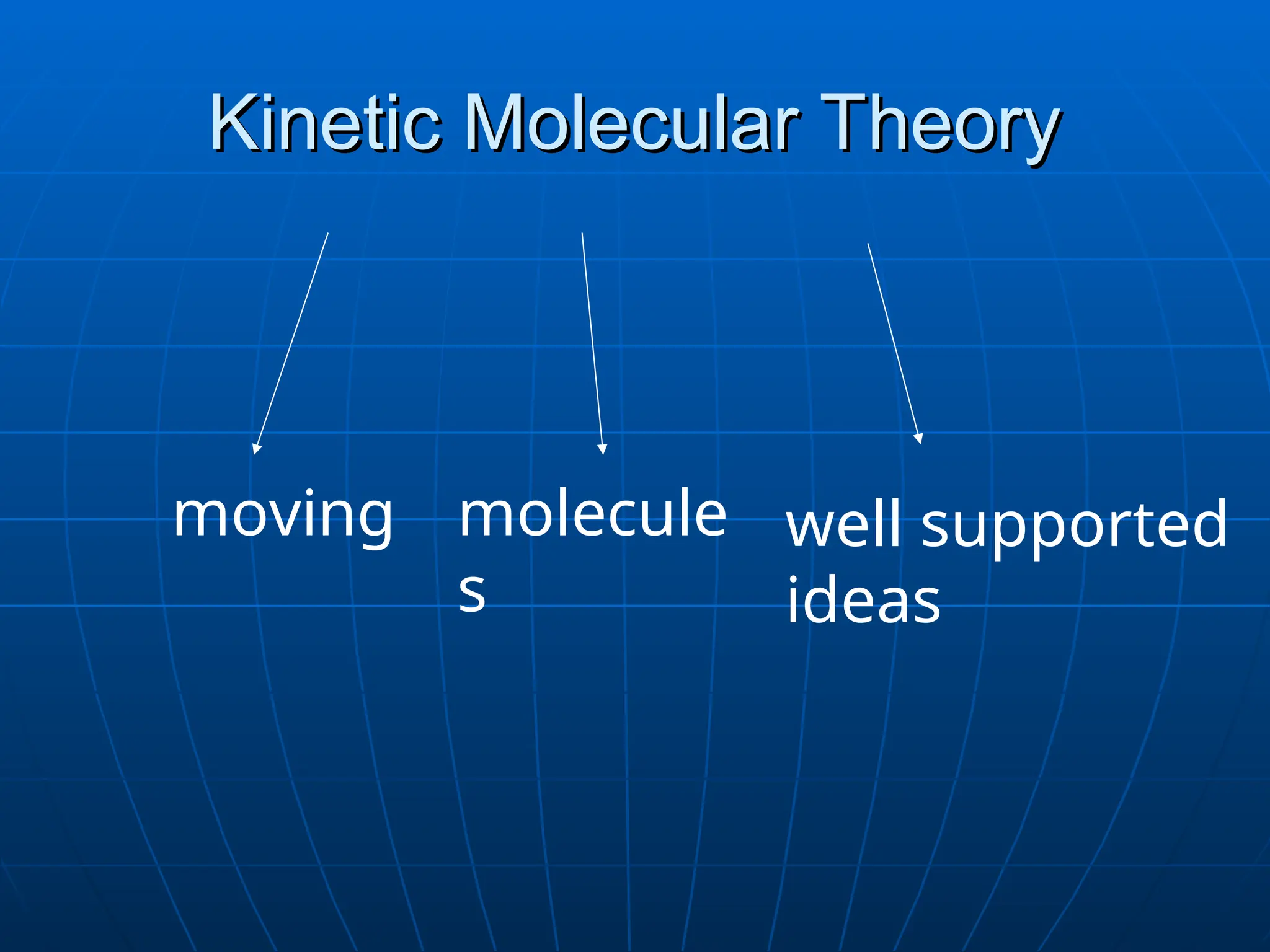 Kinetic Molecular Theory
Kinetic Molecular Theory
moving molecule
s
well supported
ideas
 