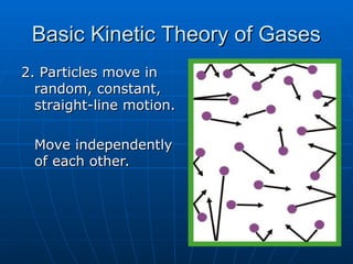 Basic Kinetic Theory of Gases
Basic Kinetic Theory of Gases
2. Particles move in
2. Particles move in
random, constant,
random, constant,
straight-line motion.
straight-line motion.
Move independently
Move independently
of each other.
of each other.
 