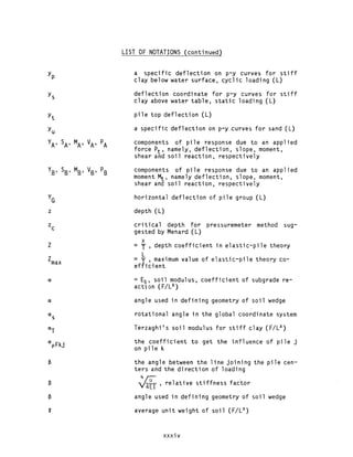 Behavior of piles and pile groups under lateral load | PDF