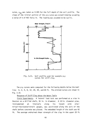 Behavior of piles and pile groups under lateral load | PDF