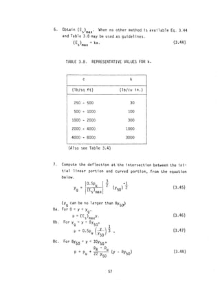 Behavior of piles and pile groups under lateral load | PDF