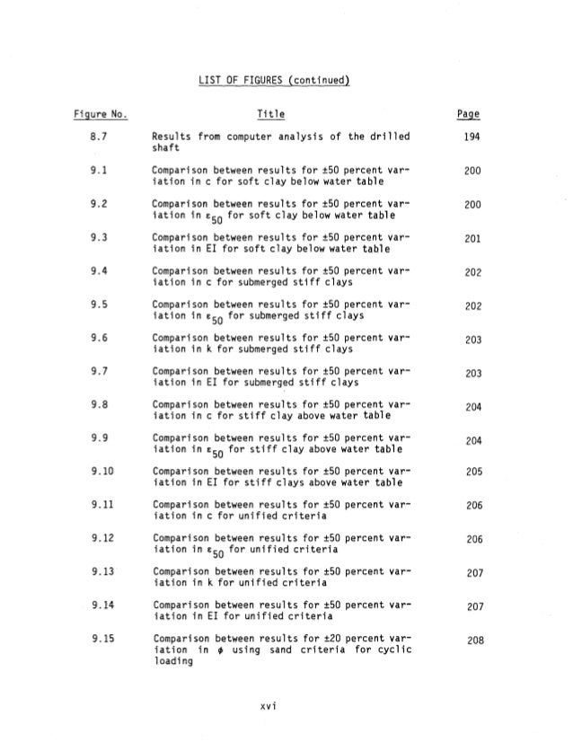 an analysis of the piles of shapes Admissible stress fields and arching in embankments follows the trapezoidal shape of later in the section ‘limit analysis approach to arching in sand piles. an analysis of the piles of shapes Admissible stress fields and arching in embankments follows the trapezoidal shape of later in the section ‘limit analysis approach to arching in sand piles.