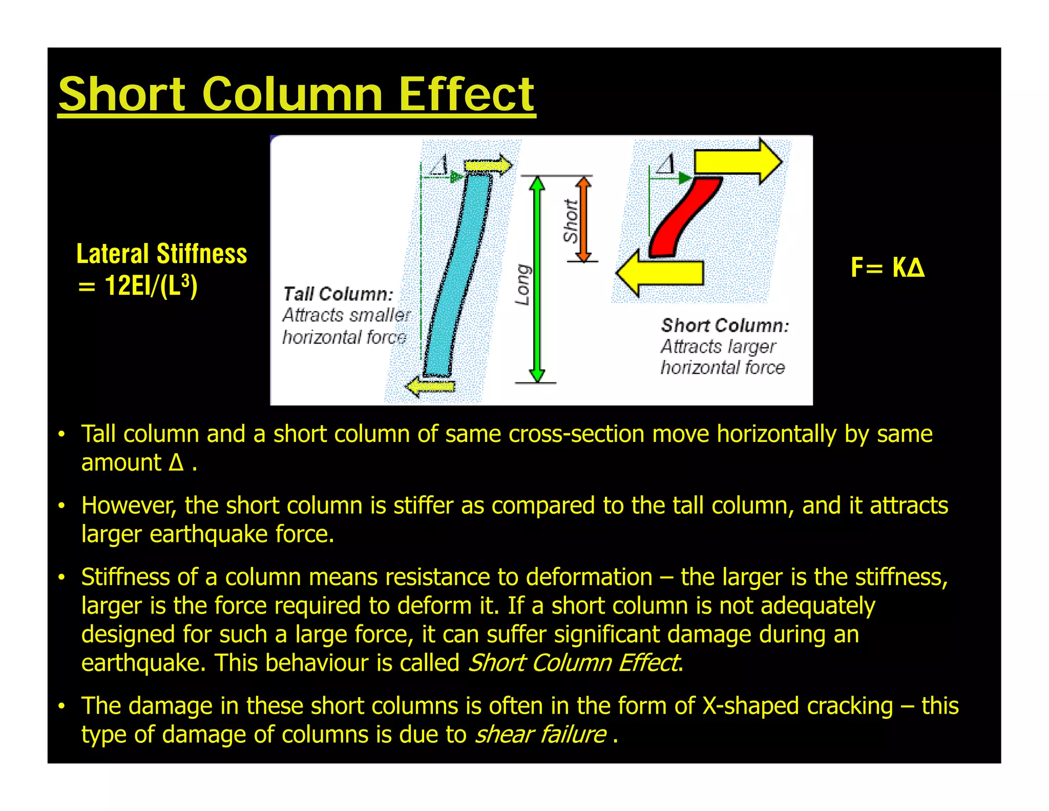 Short Column Effect
• Tall column and a short column of same cross-section move horizontally by same
amount ∆ .
• However, the short column is stiffer as compared to the tall column, and it attracts
larger earthquake force.
• Stiffness of a column means resistance to deformation – the larger is the stiffness,
larger is the force required to deform it. If a short column is not adequately
designed for such a large force, it can suffer significant damage during an
earthquake. This behaviour is called Short Column Effect.
• The damage in these short columns is often in the form of X-shaped cracking – this
type of damage of columns is due to shear failure .
Lateral Stiffness
= 12EI/(L3)
F= K∆
 