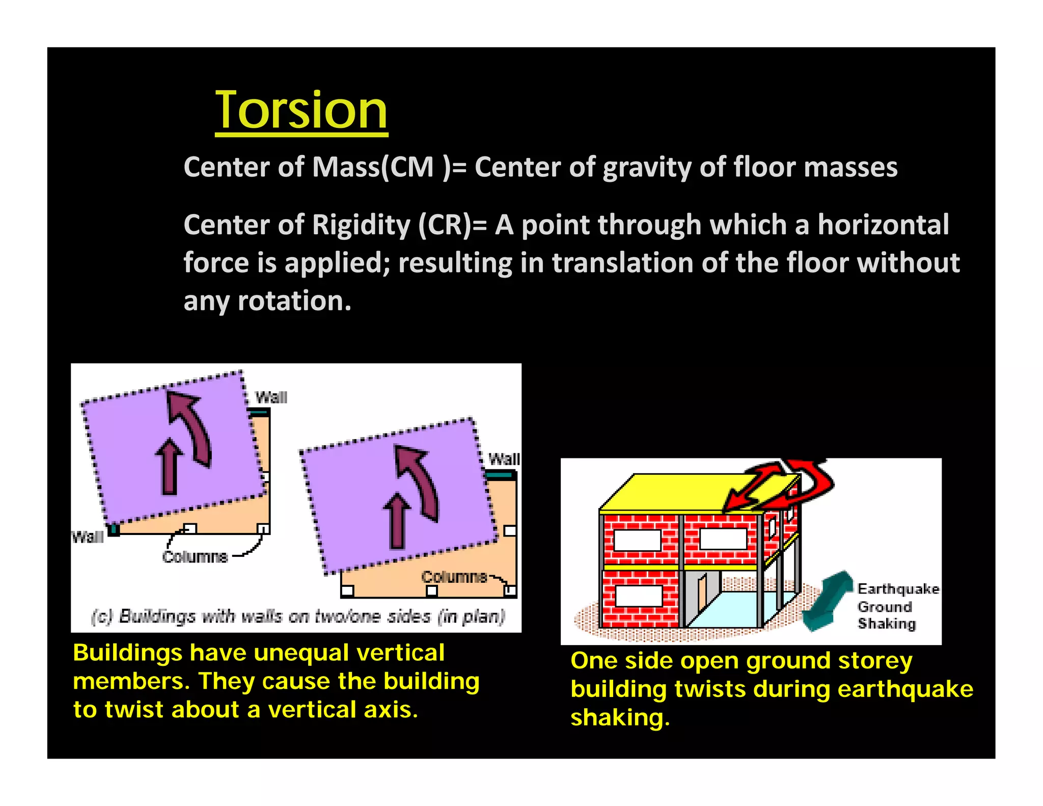 Buildings have unequal vertical
members. They cause the building
to twist about a vertical axis.
One side open ground storey
building twists during earthquake
shaking.
Torsion
Center of Mass(CM )= Center of gravity of floor masses 
Center of Rigidity (CR)= A point through which a horizontal 
force is applied; resulting in translation of the floor without 
any rotation.
 