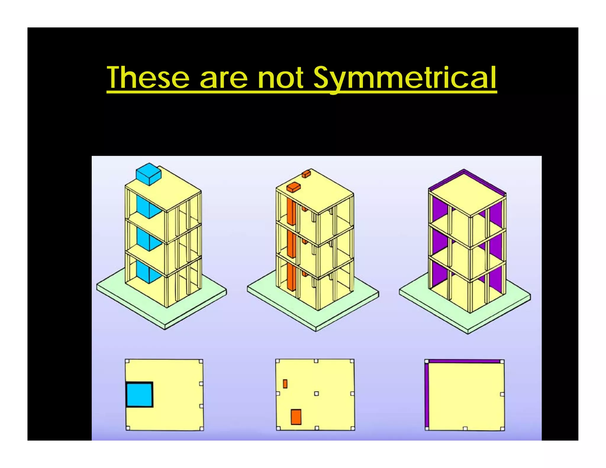 These are not Symmetrical
 