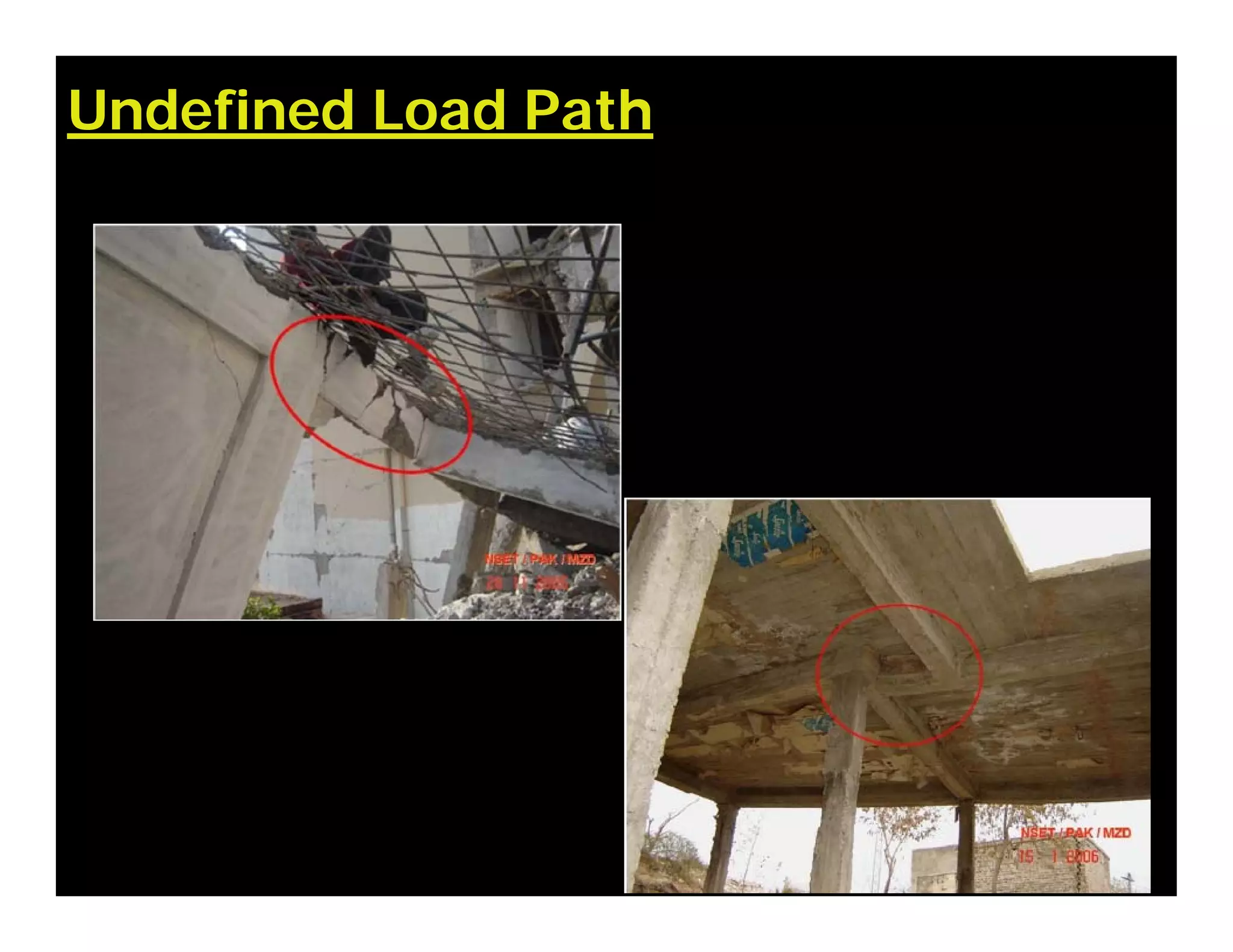 Undefined Load Path
 