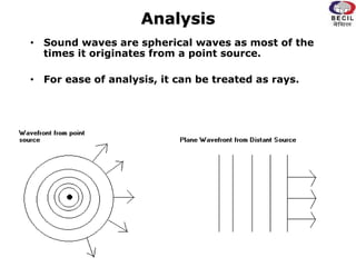 Behavior of sound in enclosed spaces | PPTX