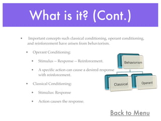 WHAT IS BEHAVIORIST THEORY visual data 2