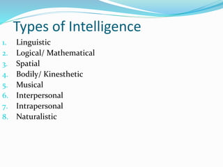 Types of Intelligence
1. Linguistic
2. Logical/ Mathematical
3. Spatial
4. Bodily/ Kinesthetic
5. Musical
6. Interpersonal
7. Intrapersonal
8. Naturalistic
 