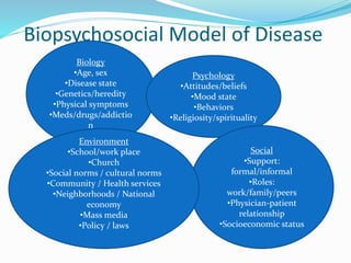 Biopsychosocial Model of Disease
Biology
•Age, sex
•Disease state
•Genetics/heredity
•Physical symptoms
•Meds/drugs/addictio
n
Psychology
•Attitudes/beliefs
•Mood state
•Behaviors
•Religiosity/spirituality
Social
•Support:
formal/informal
•Roles:
work/family/peers
•Physician-patient
relationship
•Socioeconomic status
Environment
•School/work place
•Church
•Social norms / cultural norms
•Community / Health services
•Neighborhoods / National
economy
•Mass media
•Policy / laws
 