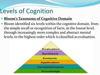 Levels of Cognition
 Bloom's Taxonomy of Cognitive Domain
 Bloom identified six levels within the cognitive domain, from
the simple recall or recognition of facts, as the lowest level,
through increasingly more complex and abstract mental
levels, to the highest order which is classified as evaluation.
 