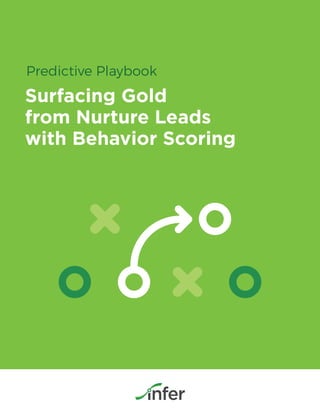 Surfacing Gold
from Nurture Leads
with Behavior Scoring
Predictive Playbook
 