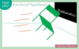 The Behavior Code presentation | Nancy Rappaport, M.D. | PDF