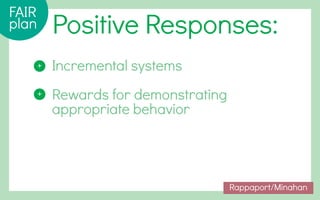 The Behavior Code presentation | Nancy Rappaport, M.D. | PDF