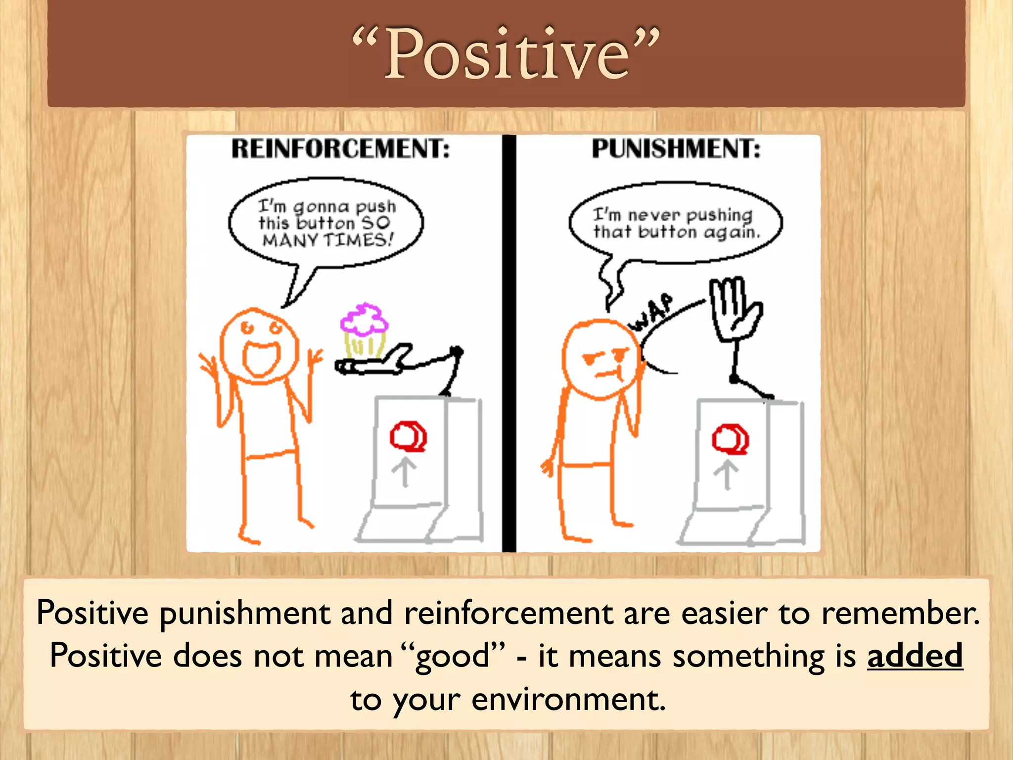 “Positive”
Positive punishment and reinforcement are easier to remember.
Positive does not mean “good” - it means something is added
to your environment.
 