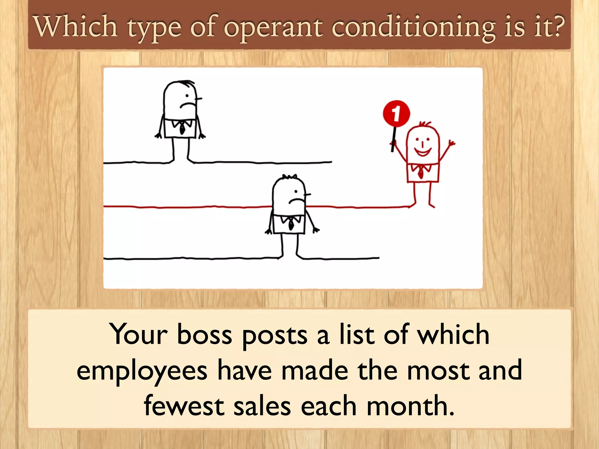 Which type of operant conditioning is it?
Your boss posts a list of which 	

employees have made the most and 	

fewest sales each month.
 