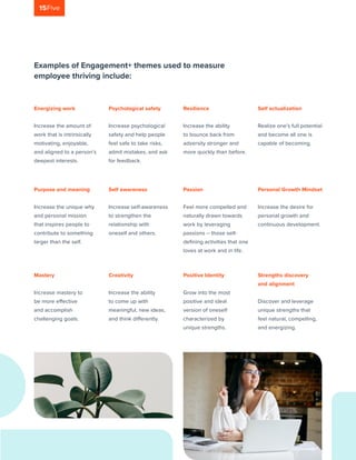 Examples of Engagement+ themes used to measure
employee thriving include:
Energizing work
Increase the amount of
work that...
