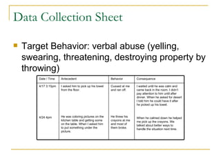 Data Collection Sheet Target Behavior: verbal abuse (yelling, swearing, threatening, destroying property by throwing) I waited until he was calm and came back in the room. I didn’t pay attention to him until after dinner. When he asked for desert I told him he could have it after he picked up his towel. When he calmed down he helped me pick up the crayons. We talked about better ways to handle the situation next time. Cussed at me and ran off. He threw his crayons at me and most of them broke. I asked him to pick up his towel from the floor. He was coloring pictures on the kitchen table and getting some on the table. When I asked him to put something under the picture. 4/17 3:15pm 4/24 4pm Consequence Behavior Antecedent Date / Time 