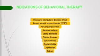 INDICATIONS OF BEHAVIORAL THERAPY
 