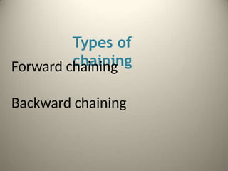 Types of
chaining
Forward chaining
Backward chaining
 
