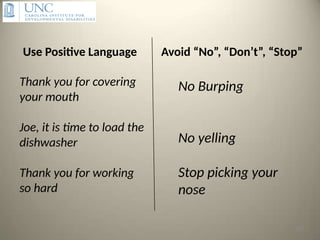 69
Use Positive Language
Thank you for covering
your mouth
Joe, it is time to load the
dishwasher
Thank you for working
so hard
Avoid “No”, “Don’t”, “Stop”
No Burping
No yelling
Stop picking your
nose
 